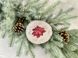 Серветка кругла новорічна "Різдвяник" (срібний люрекс) в інтернет-магазині РечіДоРечі